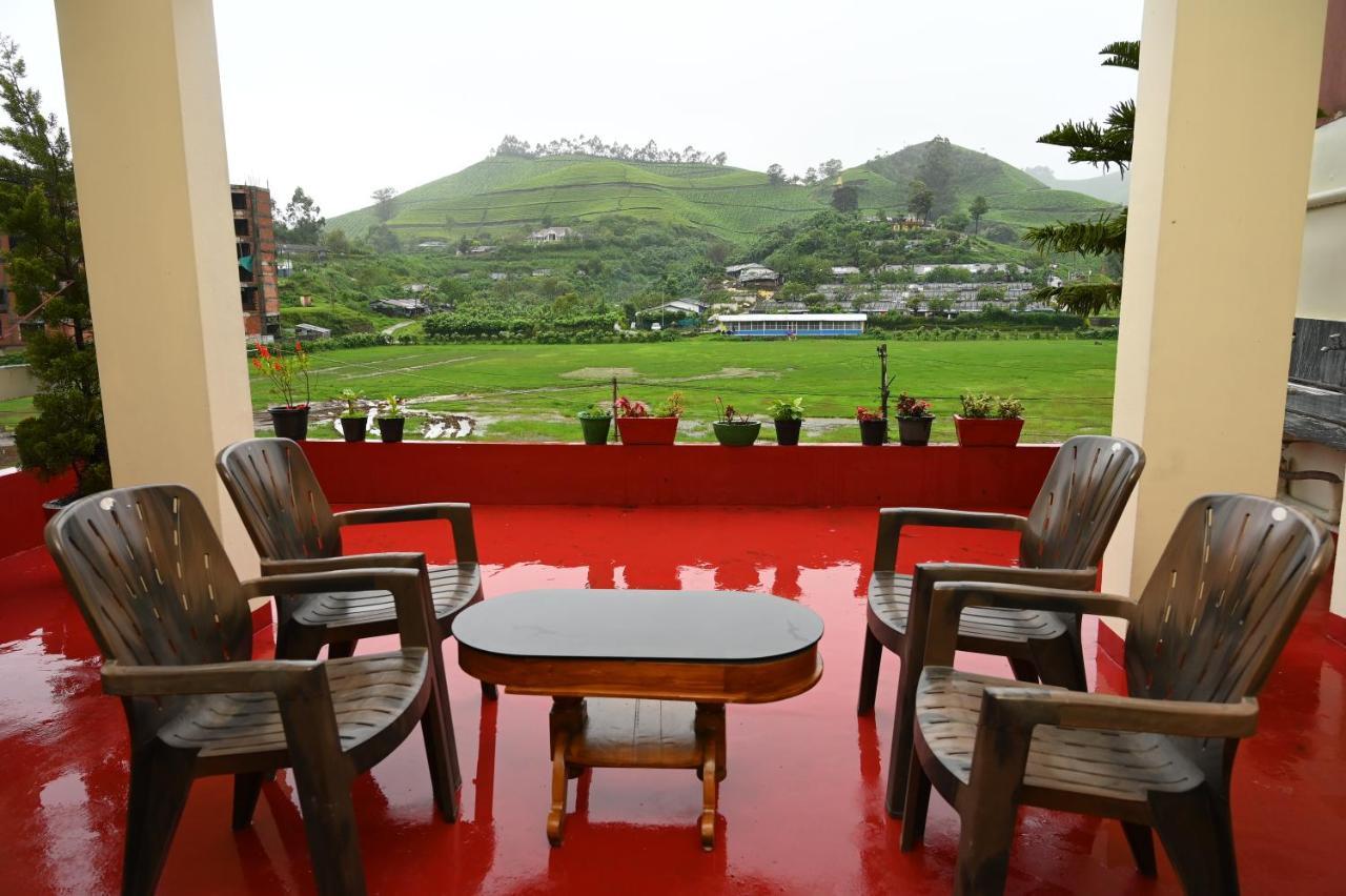 Ajay Munnar
